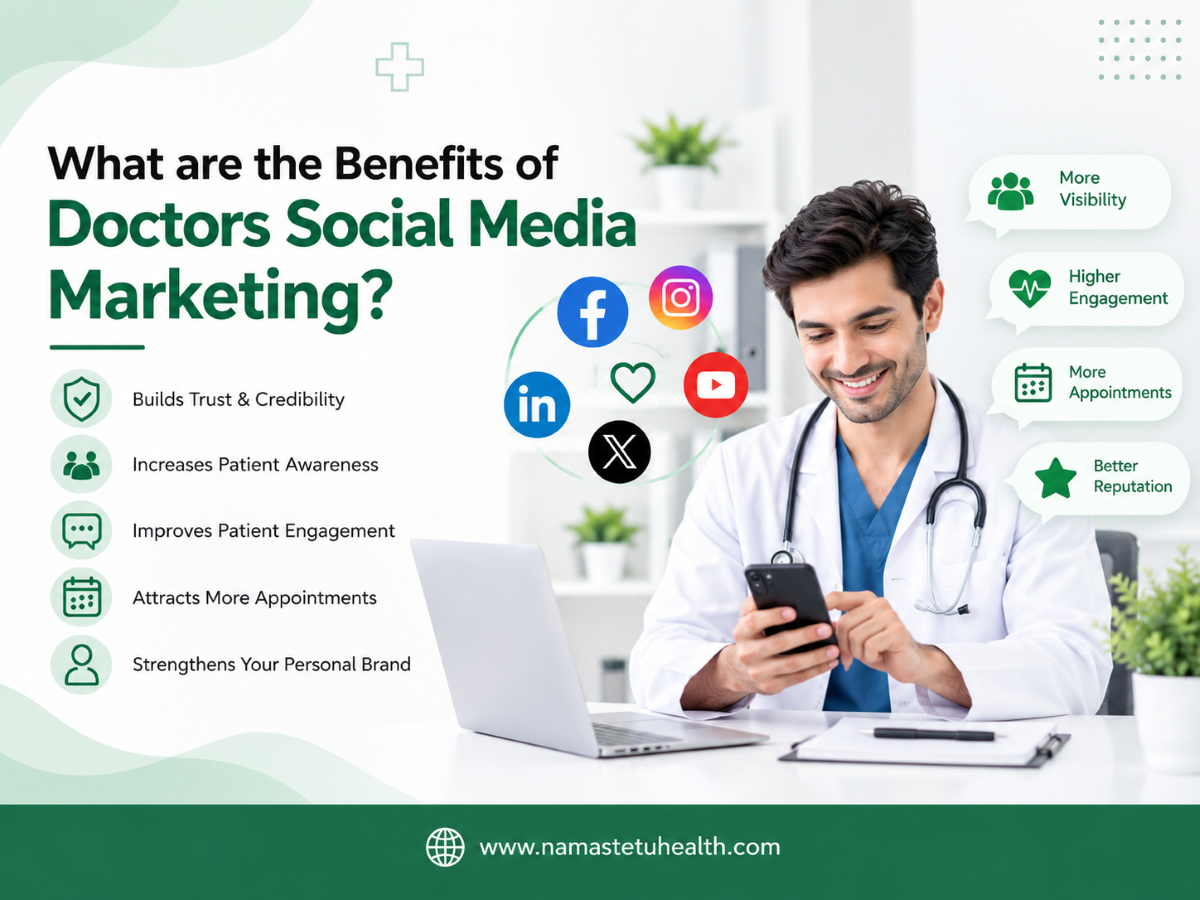 What are the benefits of Doctors Social Media Marketing?