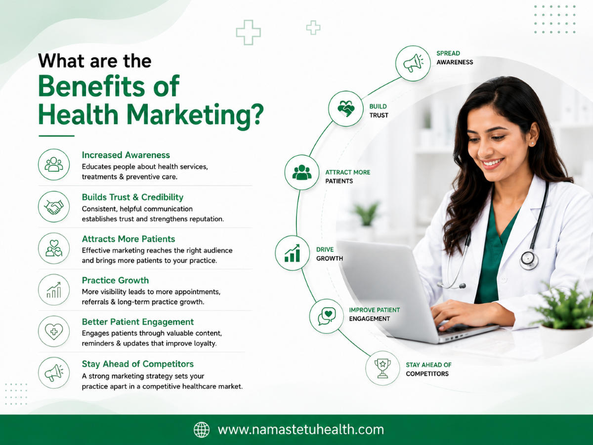 What are the benefits of health marketing?