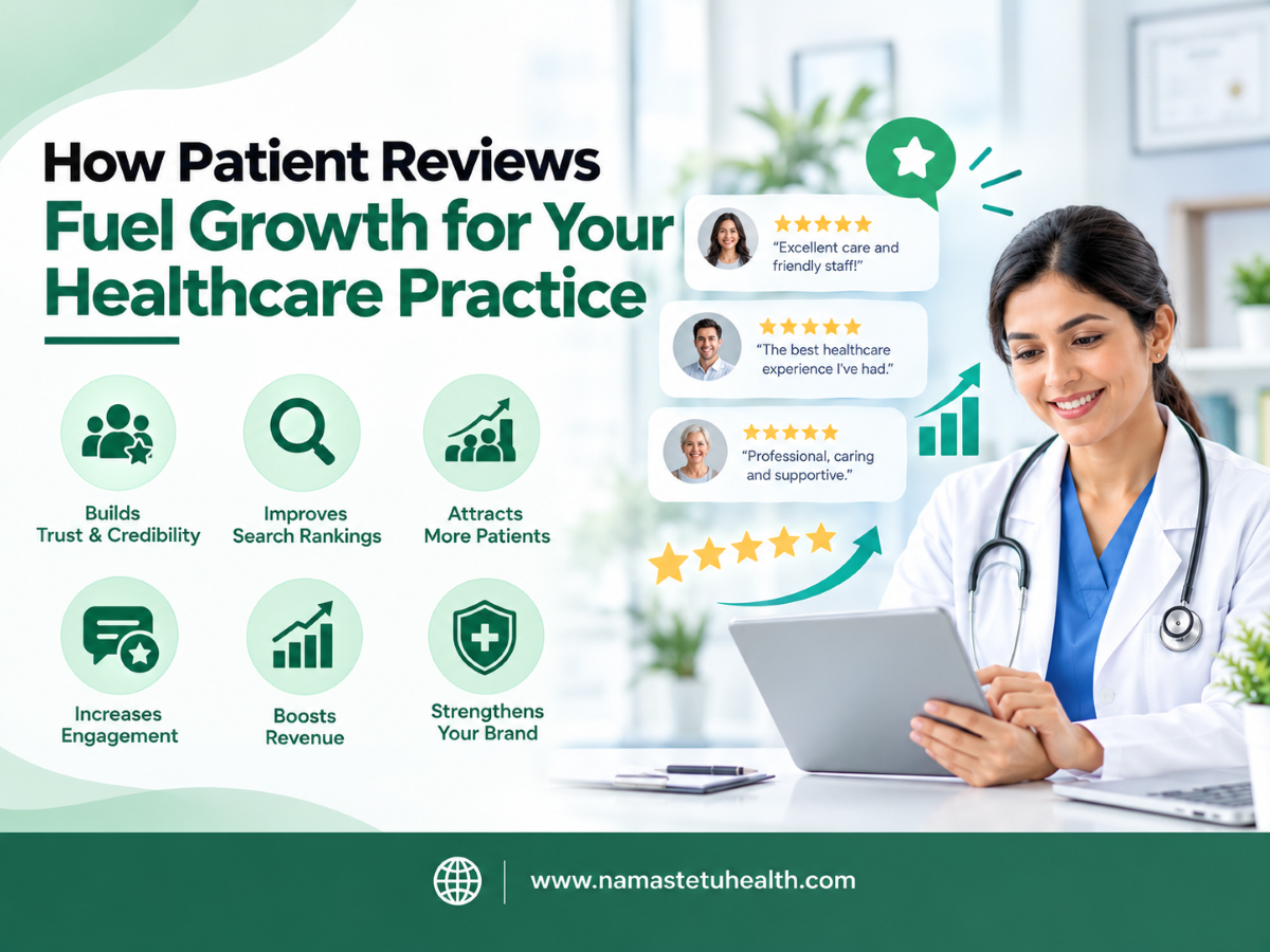 How Patient Reviews Fuel Growth for Your Healthcare Practice