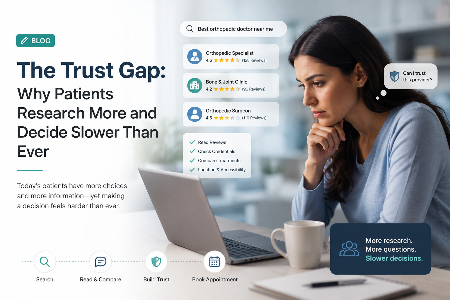The Trust Gap: Why Patients Research More and Decide Slower Than Ever