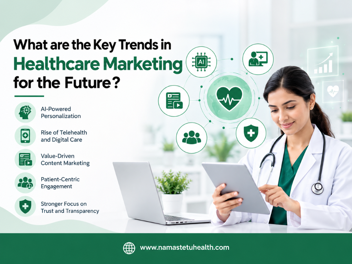 What Are the Key Trends in Healthcare Marketing for the Future?
